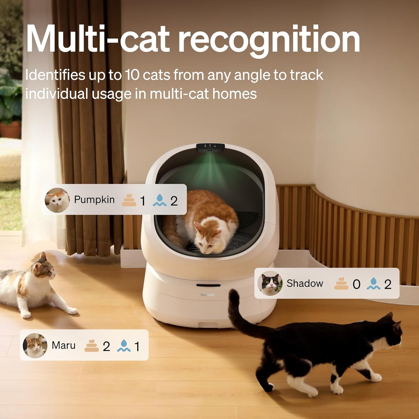 PETLIBRO Automatic Litter Box Bundle with Accessories Kit, Open Top Self Cleaning Litter Box with AI-Camera Waste Analysis, Multi-Cat Recognition, Usage Tracking, Auto Odor Control & Safety Sensors