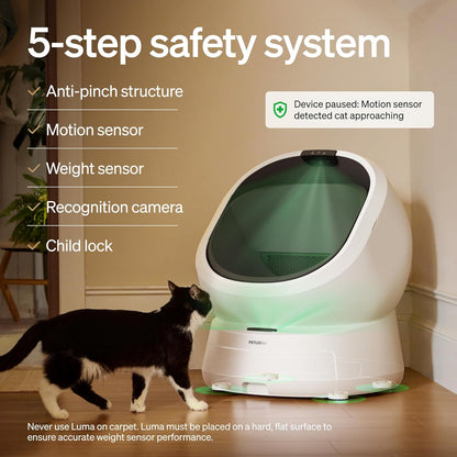 PETLIBRO Automatic Litter Box Bundle with Accessories Kit, Open Top Self Cleaning Litter Box with AI-Camera Waste Analysis, Multi-Cat Recognition, Usage Tracking, Auto Odor Control & Safety Sensors
