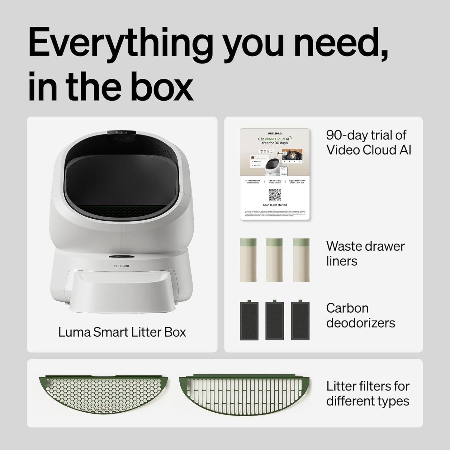 PETLIBRO Automatic Litter Box Bundle with Accessories Kit, Open Top Self Cleaning Litter Box with AI-Camera Waste Analysis, Multi-Cat Recognition, Usage Tracking, Auto Odor Control & Safety Sensors
