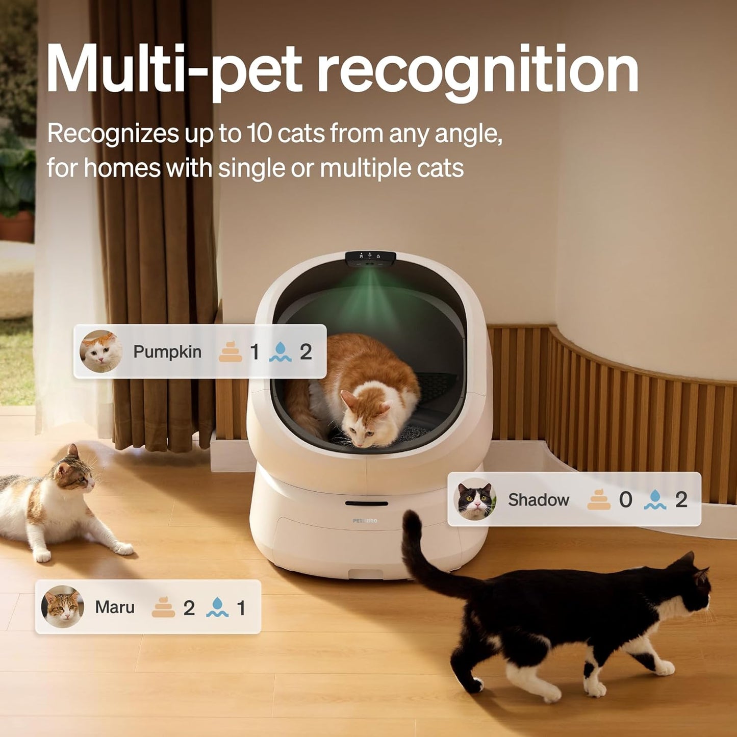 PETLIBRO Automatic Litter Box Bundle with Accessories Kit, Open Top Self Cleaning Litter Box with AI-Camera Waste Analysis, Multi-Cat Recognition, Usage Tracking, Auto Odor Control & Safety Sensors