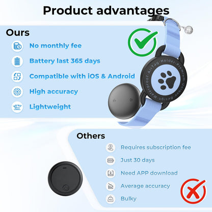 GPS Cat Tracker Collar(iOS & Android), Bluetooth Mini GPS Dog Tracker, Smart Pet Activity Tracker, No Monthly Fee, Work with Apple Find My & Google Find Hub, Finder Tag for Pets,Items Blue 1 Pack