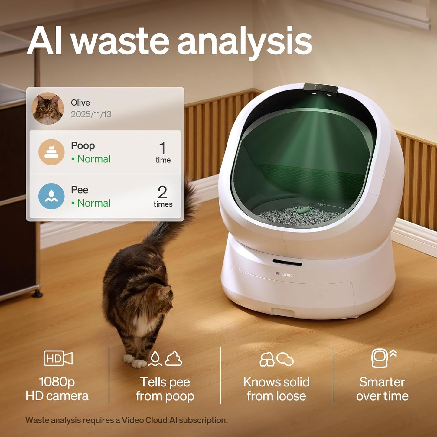 PETLIBRO Automatic Litter Box Bundle with Accessories Kit, Open Top Self Cleaning Litter Box with AI-Camera Waste Analysis, Multi-Cat Recognition, Usage Tracking, Auto Odor Control & Safety Sensors